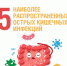 По данным Роспотребнадзора, ежегодно регистрируются десятки тысяч случаев острых кишечных инфекций, особенно в летний период. Рассказываем о самых распространенных, их симптомах, а также о мерах профилактики, которые помогут сохранить ваше здоровье - Мошковский район